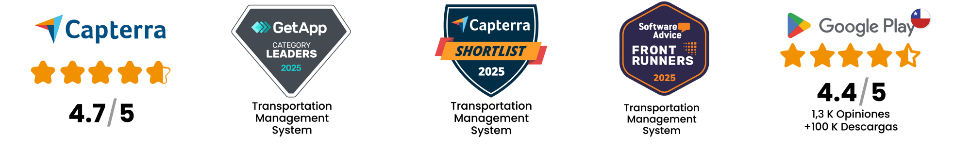 Badges Capterra 2025 Badges Capterra 2025