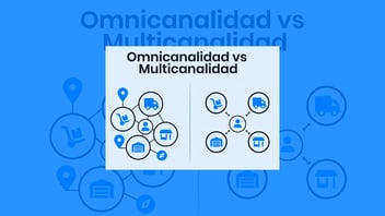 Portada Omnicanalidad vs Multicanalidad