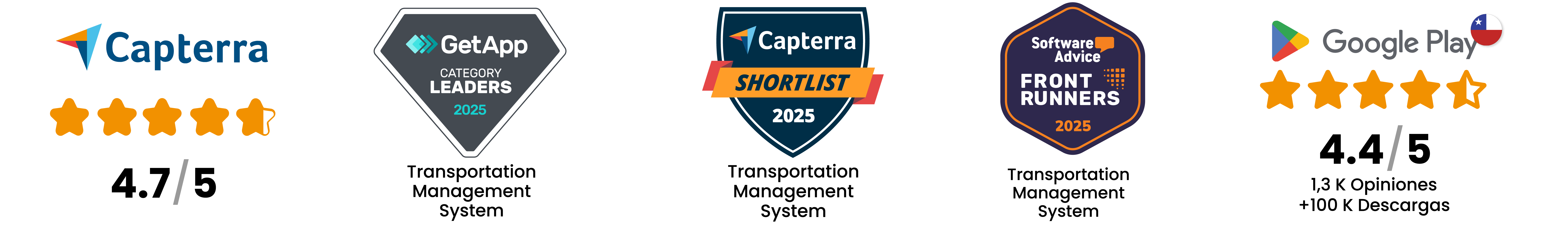 Badges Capterra 2025