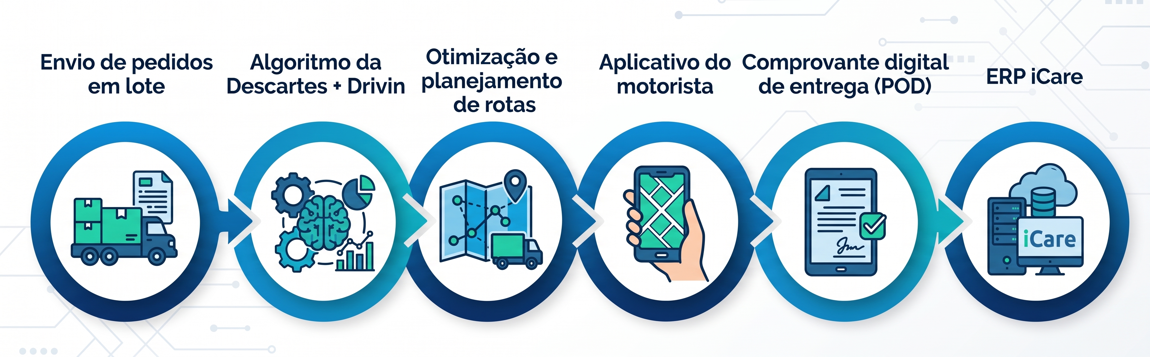 FLUJP OMEDOCTOR pt