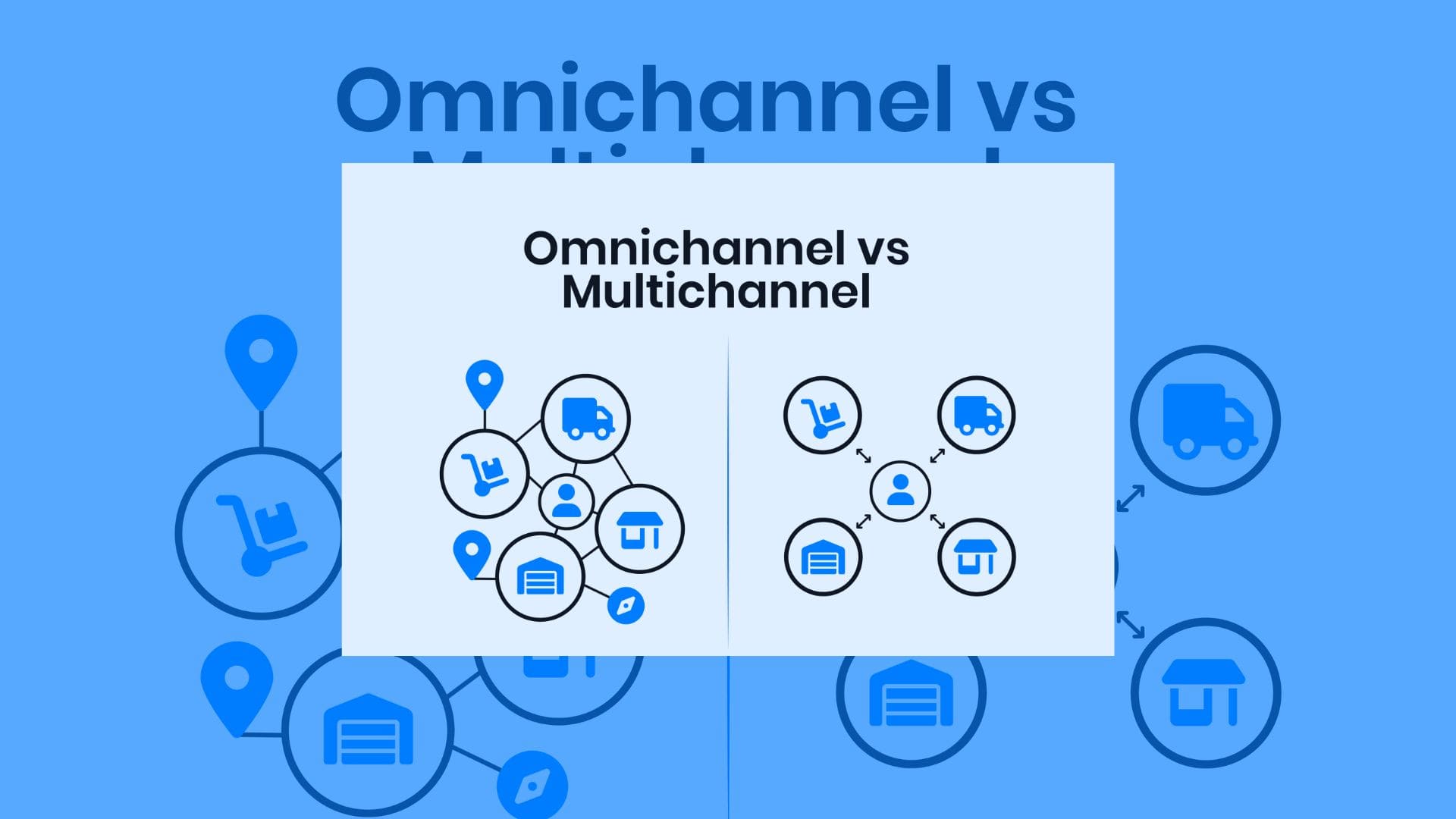 Omnichannel vs Multichannel Drivin
