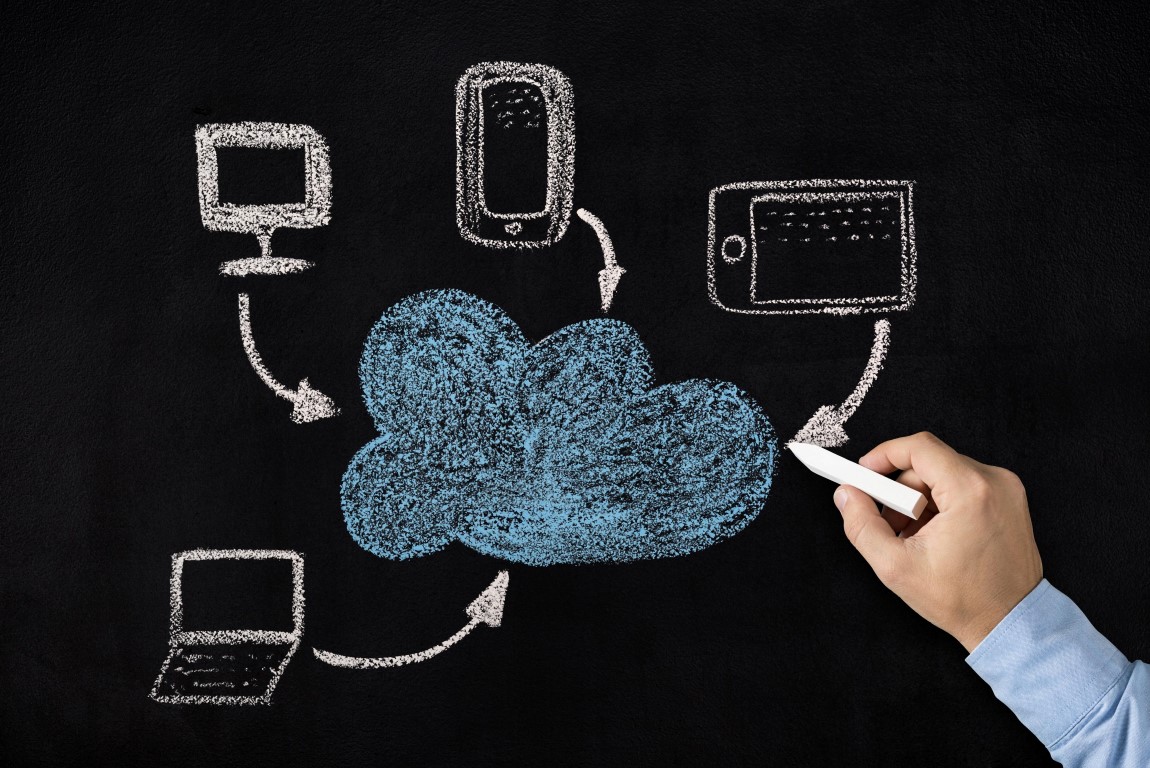 logística en la nube